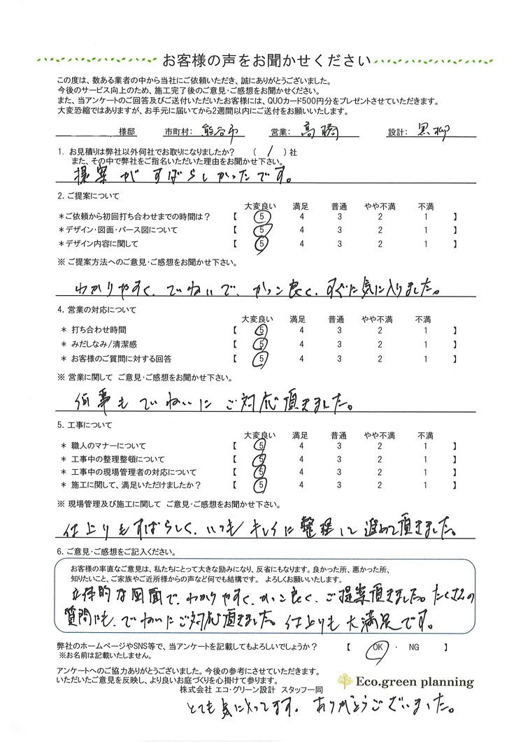 たくさんの質問にも丁寧にご対応いただきました。仕上がりも大満足です。