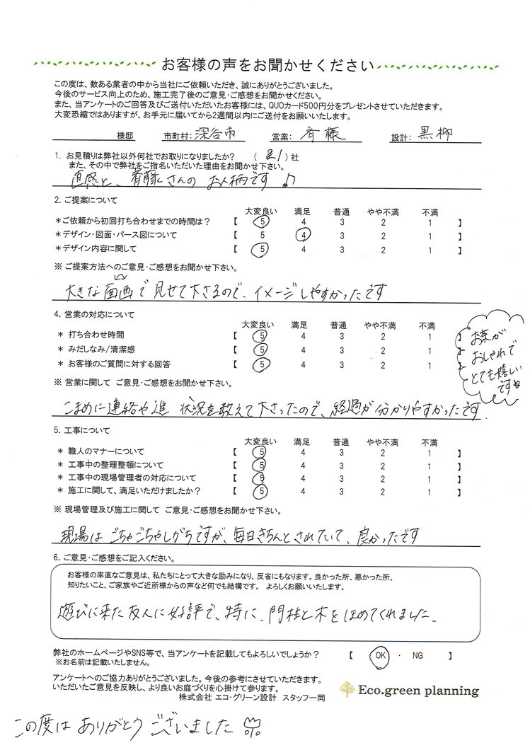 遊びに来た友人に好評で特に、門柱と木をほめてくれました。